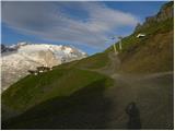 Passo di Fedaia - Bivak Bontadini